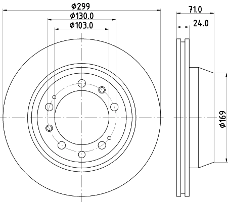 MDC481