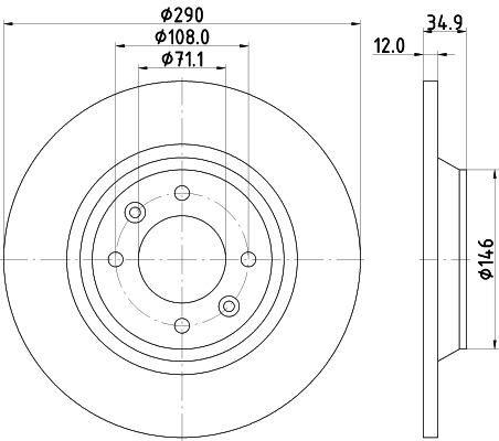 MDC2268