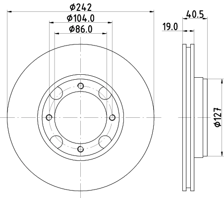 MDC845