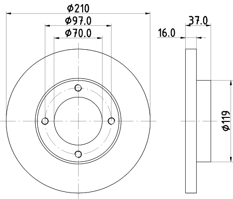 MDC1284