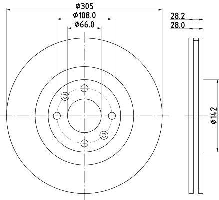 MDC1288