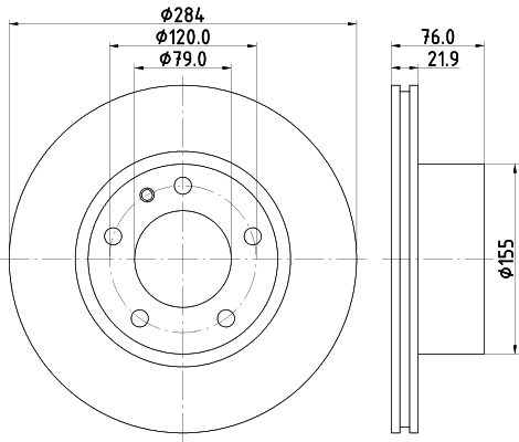 MDC283