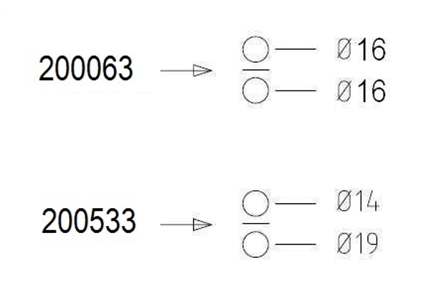 200063